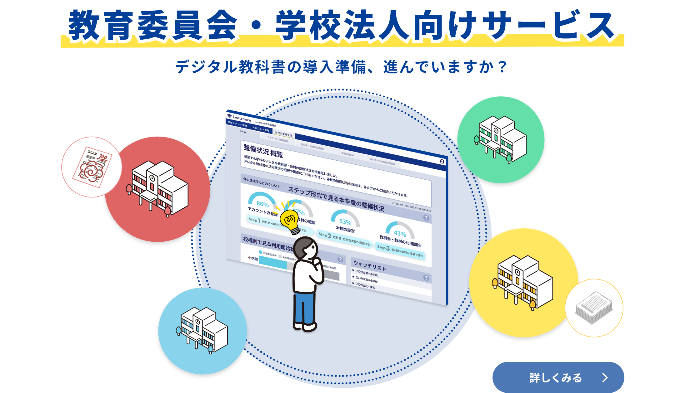 教育委員会・学校法人向けサービスを開始
