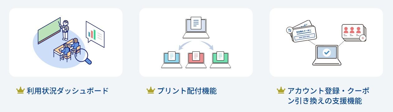 プレミアムプランで利用できる新機能